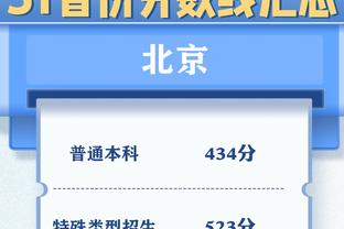 京媒：张稀哲、张呈栋、李可、王子铭没有随国安队出征客场